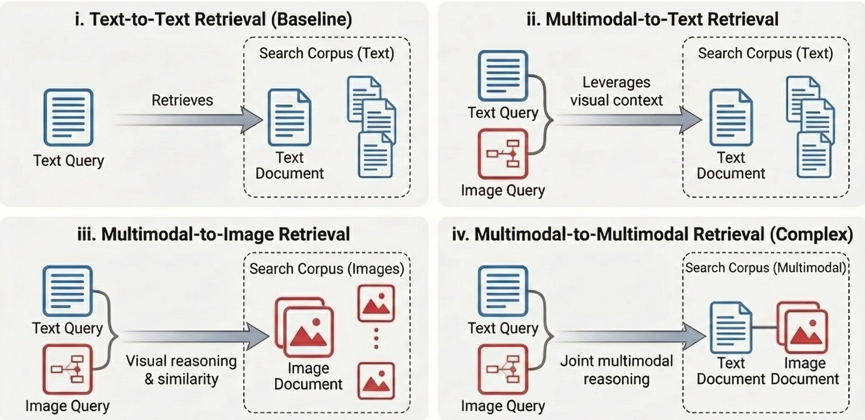 MM-BRIGHT overview diagram.